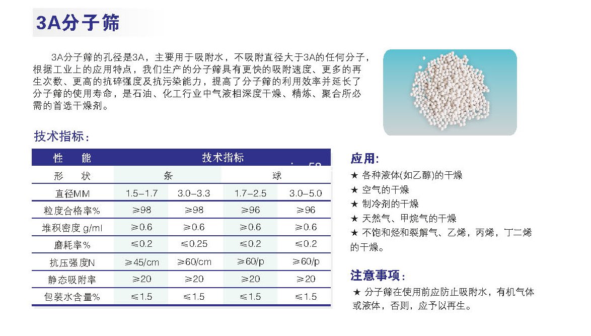 3A分子篩,3A分子篩價格