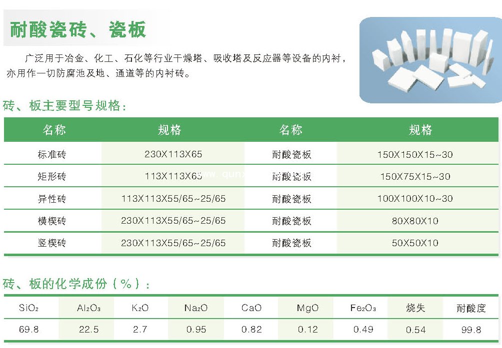耐酸瓷磚、瓷板生產(chǎn)廠家