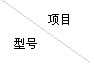 全瓷、超輕瓷規(guī)整填料